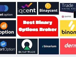 Mastering the Market Best Candlestick Patterns for Binary Trading