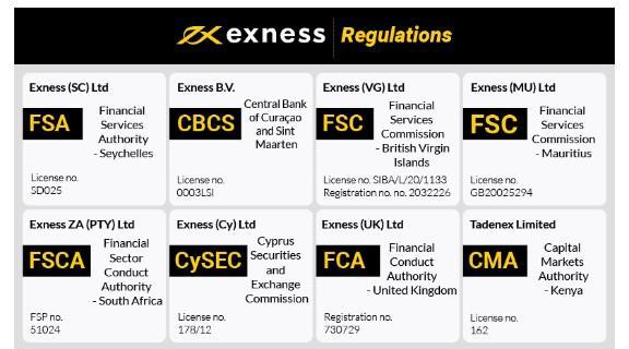 Understanding Exness Withdrawal via Internet Banking 16